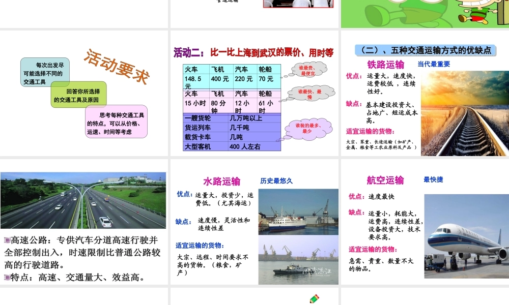 八年级地理上册 4.3《交通运输业》课件2 （新版）湘教版-（新版）湘教版初中八年级上册地理课件