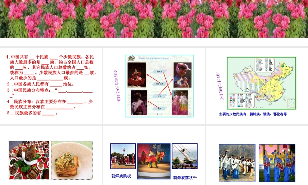 八年级地理上册 1.4 中国的民族课件 湘教版-湘教版初中八年级上册地理课件