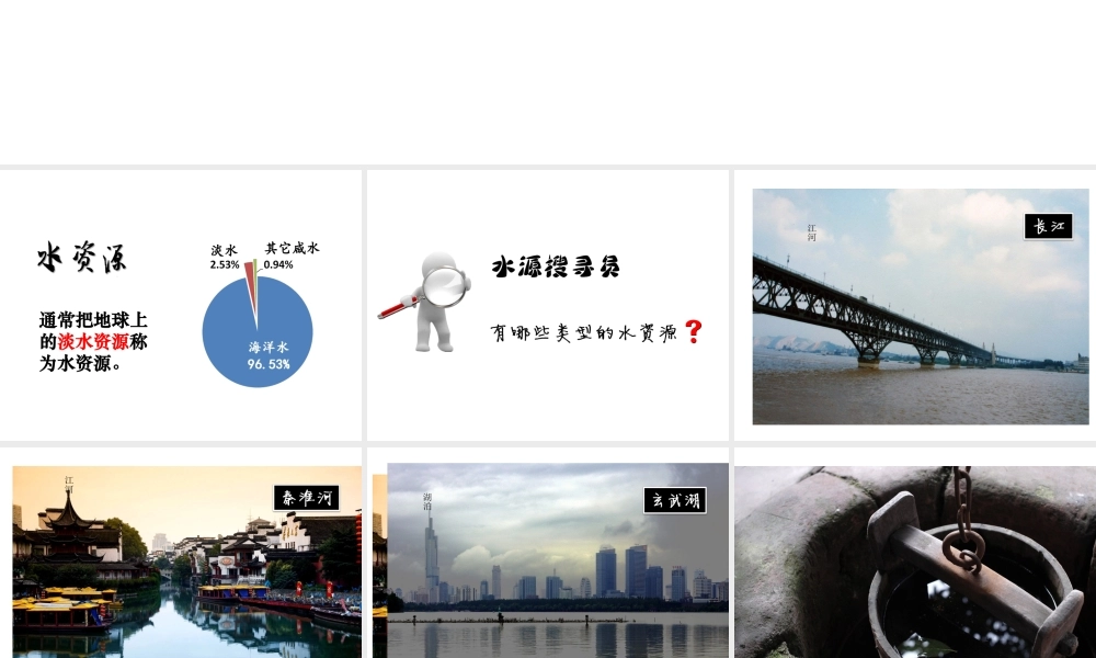 八年级地理上册 第3章 第3节 水资源课件 （新版）新人教版