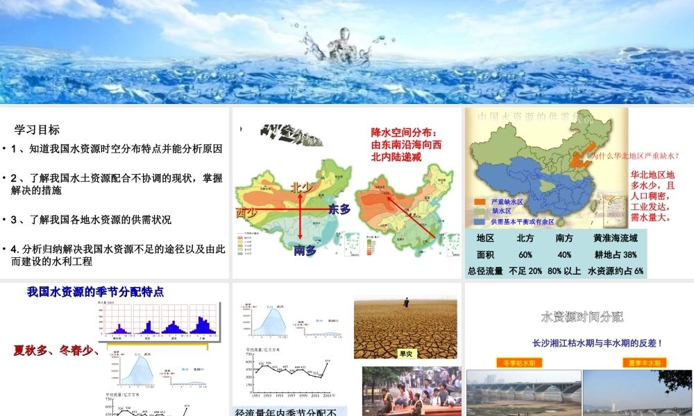 八年级地理上册 第3章 第3节 中国的水资源课件 湘教版-湘教版初中八年级上册地理课件