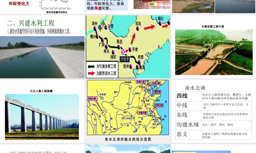 八年级地理上册 第3章 第3节 中国的水资源课件 湘教版-湘教版初中八年级上册地理课件