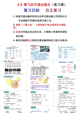 八年级地理上册 4.3腾飞的交通运输业复习课件 晋教版-人教版初中八年级上册地理课件