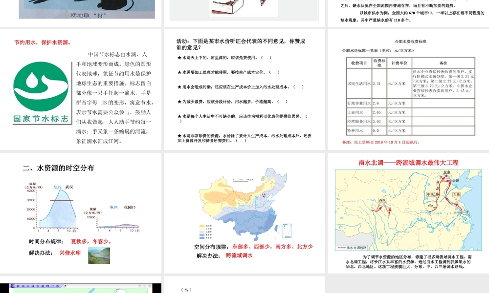 八年级地理上册 第3章 第3节《水资源》课件 （新版）新人教版
