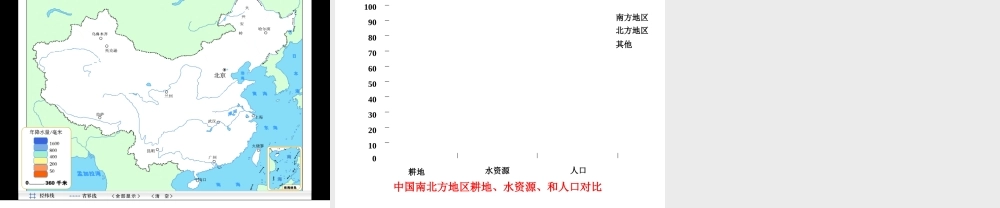 八年级地理上册 第3章 第3节《水资源》课件 （新版）新人教版