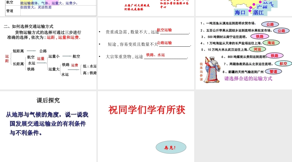 八年级地理上册 4.4 交通运输业课件 湘教版-湘教版初中八年级上册地理课件