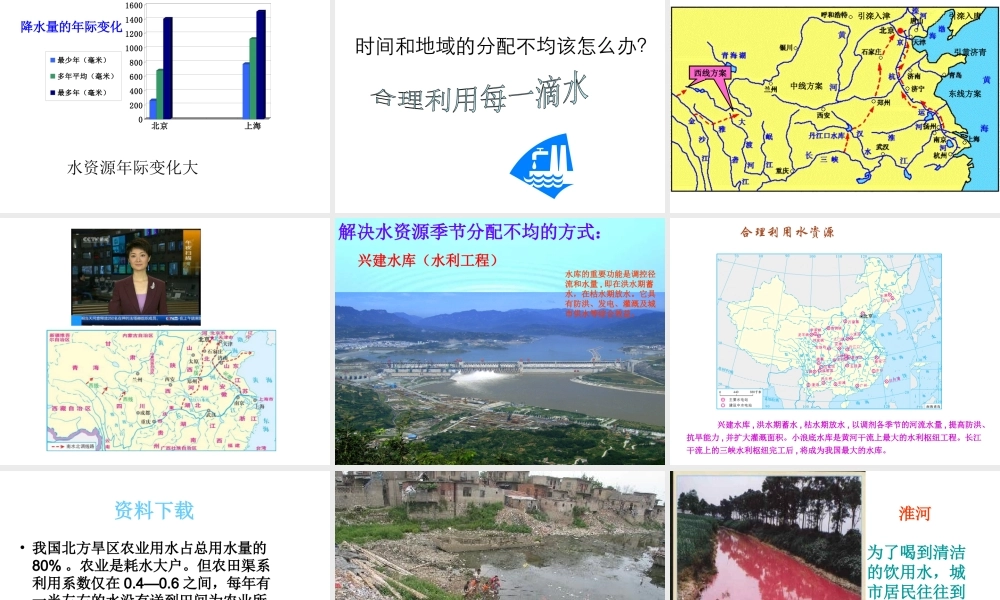 八年级地理上册 3.3 中国的水资源课件 湘教版-湘教版初中八年级上册地理课件