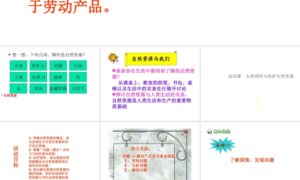 八年级地理上册 第3章 活动课 合理利用与保护自然资源课件 （新版）商务星球版