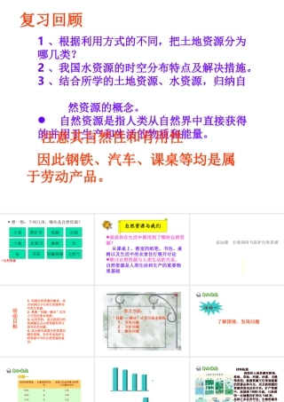 八年级地理上册 第3章 活动课 合理利用与保护自然资源课件 （新版）商务星球版