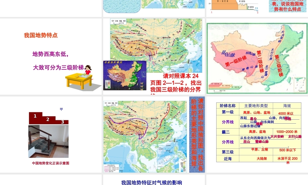 八年级地理上册 2.1 地形地势特征（第1课时）课件 （新版）商务星球版