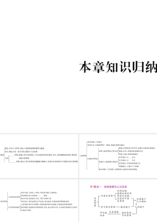 八年级地理上册 第3章 中国的自然资源本章知识归纳习题课件 （新版）湘教版-（新版）湘教版初中八年级上册地理课件