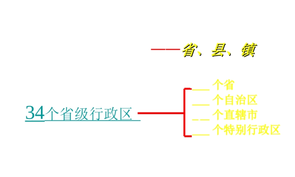 八年级地理上册 1.2 中国的行政区划课件1 （新版）湘教版-（新版）湘教版初中八年级上册地理课件