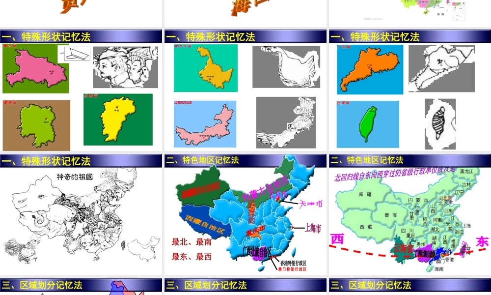 八年级地理上册 1.2 中国的行政区划课件2 （新版）湘教版-（新版）湘教版初中八年级上册地理课件