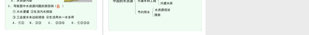 八年级地理上册 3.3《中国的水资源》课件2 （新版）湘教版-（新版）湘教版初中八年级上册地理课件