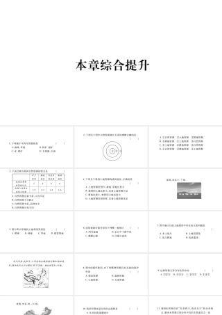 八年级地理上册 第3章 中国的自然资源本章综合提升习题课件 （新版）湘教版-（新版）湘教版初中八年级上册地理课件
