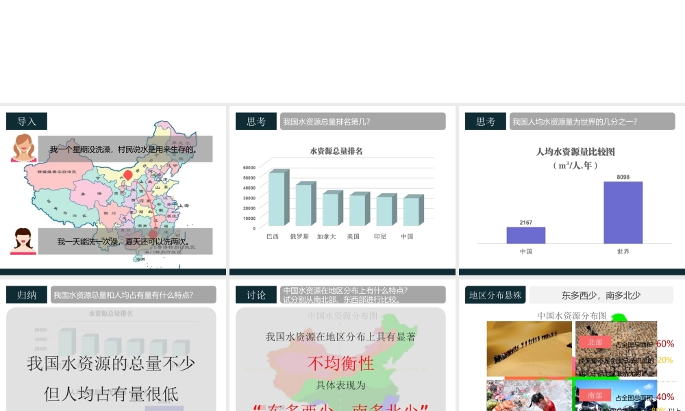 八年级地理上册 3.3《中国的水资源》课件3 （新版）湘教版-（新版）湘教版初中八年级上册地理课件