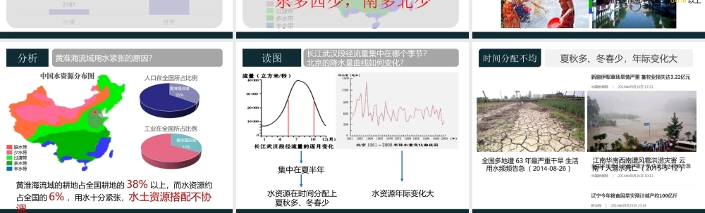 八年级地理上册 3.3《中国的水资源》课件3 （新版）湘教版-（新版）湘教版初中八年级上册地理课件