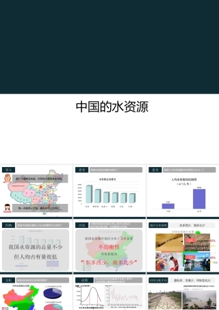 八年级地理上册 3.3《中国的水资源》课件3 （新版）湘教版-（新版）湘教版初中八年级上册地理课件