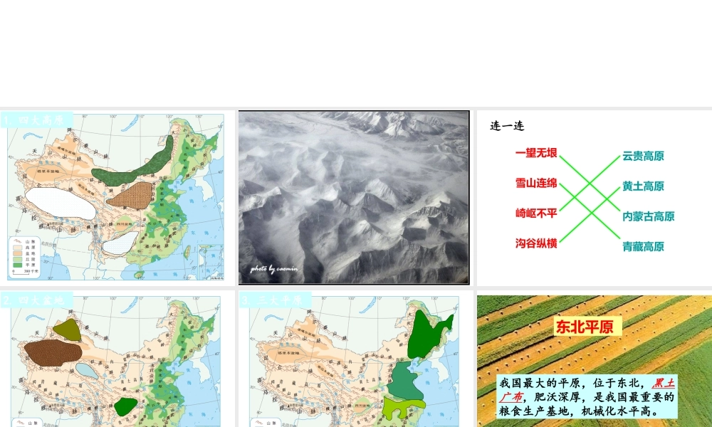 八年级地理上册 2.1 地形和地势—地形教学课件 （新版）新人教版-（新版）新人教版初中八年级上册地理课件