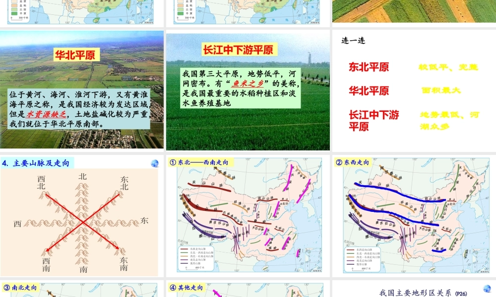 八年级地理上册 2.1 地形和地势—地形教学课件 （新版）新人教版-（新版）新人教版初中八年级上册地理课件