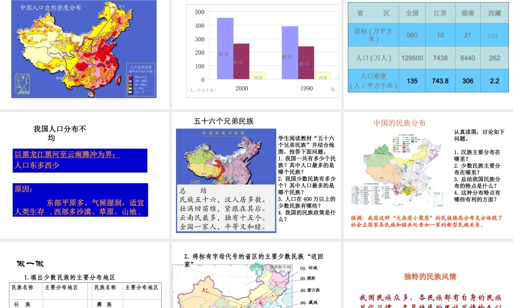 八年级地理上册 1.2 众多的人口课件 晋教版-人教版初中八年级上册地理课件
