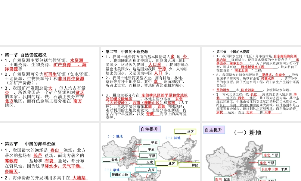 八年级地理上册 第3章 中国的自然资源复习课件 湘教版-湘教版初中八年级上册地理课件