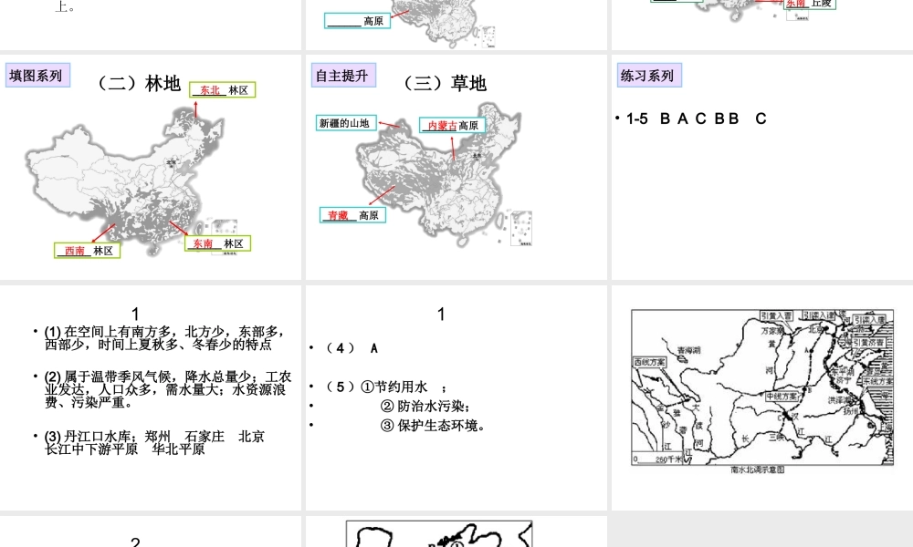 八年级地理上册 第3章 中国的自然资源复习课件 湘教版-湘教版初中八年级上册地理课件