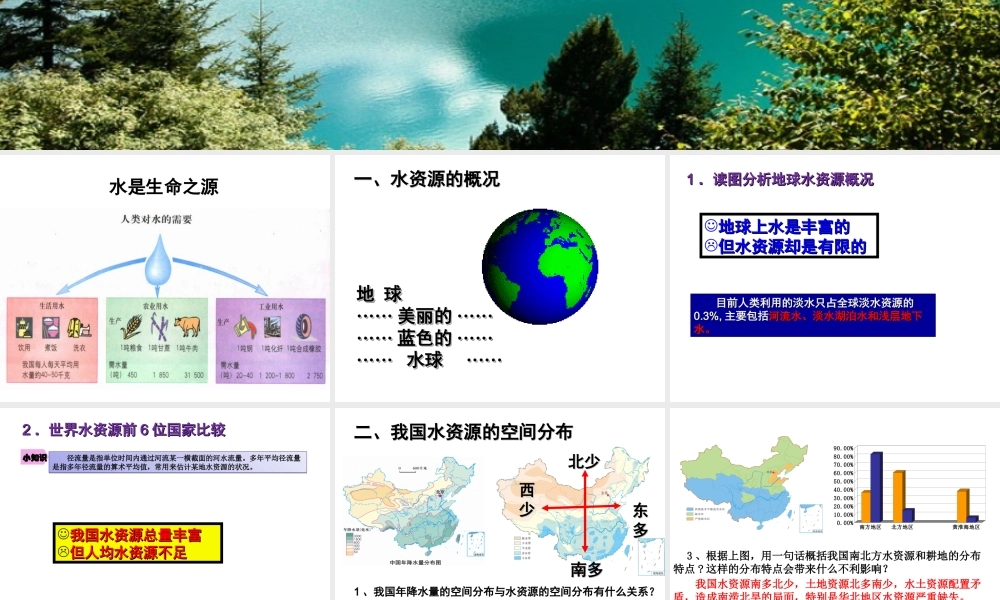 八年级地理上册 3.3水资源课件 （新版）粤教版-（新版）粤教版初中八年级上册地理课件