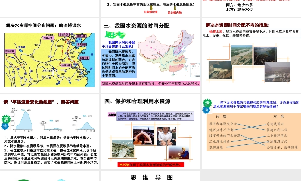 八年级地理上册 3.3水资源课件 （新版）粤教版-（新版）粤教版初中八年级上册地理课件