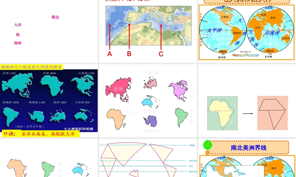 八年级地理上册 1.2《海陆分布》课件3 中图版-中图版初中八年级上册地理课件
