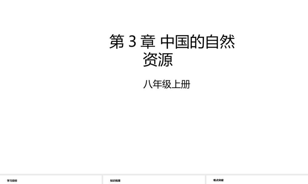 八年级地理上册 第3章 中国的自然资源章末复习课件 （新版）粤教版-（新版）粤教版初中八年级上册地理课件