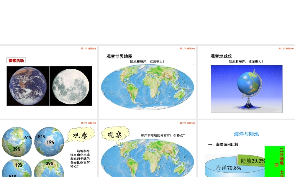 八年级地理上册 1.2《海陆分布》课件4 中图版-中图版初中八年级上册地理课件