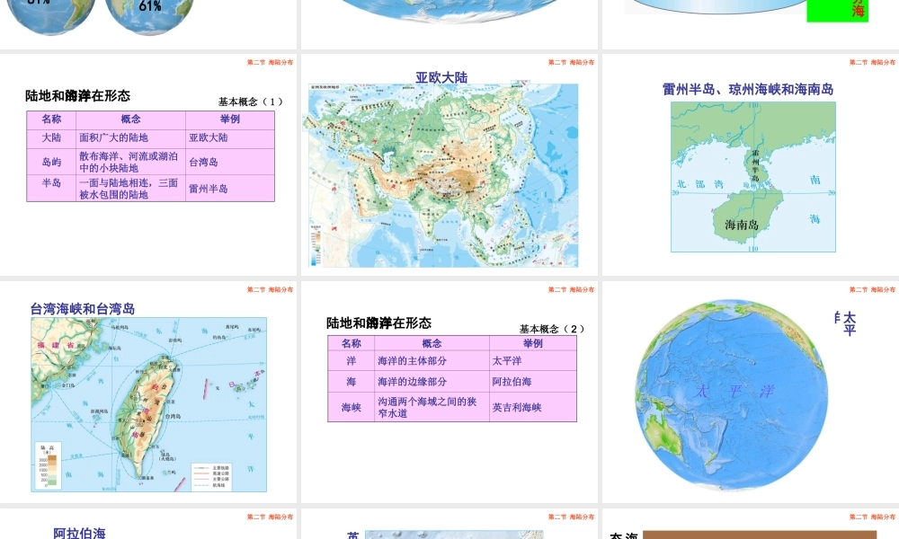 八年级地理上册 1.2《海陆分布》课件4 中图版-中图版初中八年级上册地理课件