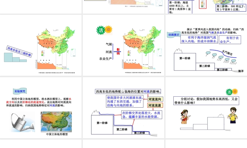 八年级地理上册 2.1 地形课件 （新版）粤教版-（新版）粤教版初中八年级上册地理课件
