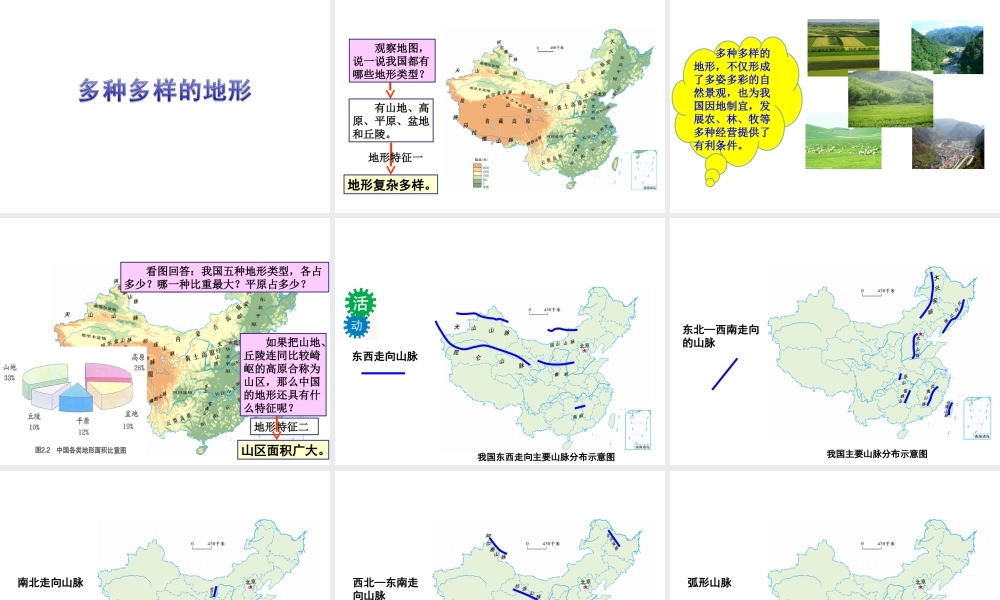 八年级地理上册 2.1 地形课件 （新版）粤教版-（新版）粤教版初中八年级上册地理课件