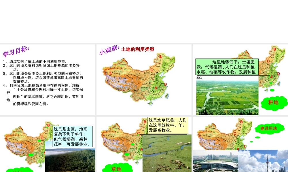 八年级地理上册 第3章第1节 合理利用土地资源课件 （新版）商务星球版