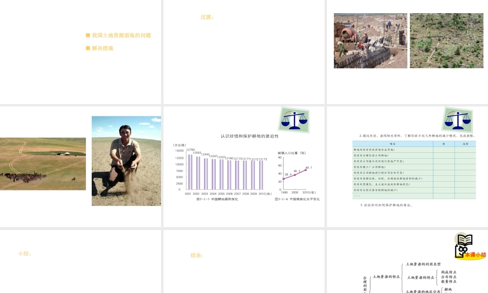 八年级地理上册 第3章第1节合理利用土地资源课件 （新版）商务星球版