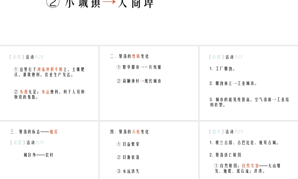 八年级地理上册 3.4《聚落发展与景观变化》课件2 中图版-中图版初中八年级上册地理课件