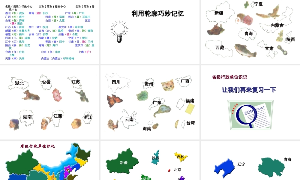 八年级地理上册 1.2《中国的行政区划》课件4 （新版）湘教版-（新版）湘教版初中八年级上册地理课件