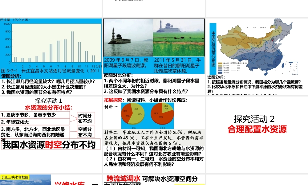 八年级地理上册 第3章第2节节约与保护水资源课件 （新版）商务星球版