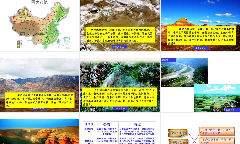 八年级地理上册 2.1 千姿百态的地表形态课件（2） 晋教版-人教版初中八年级上册地理课件