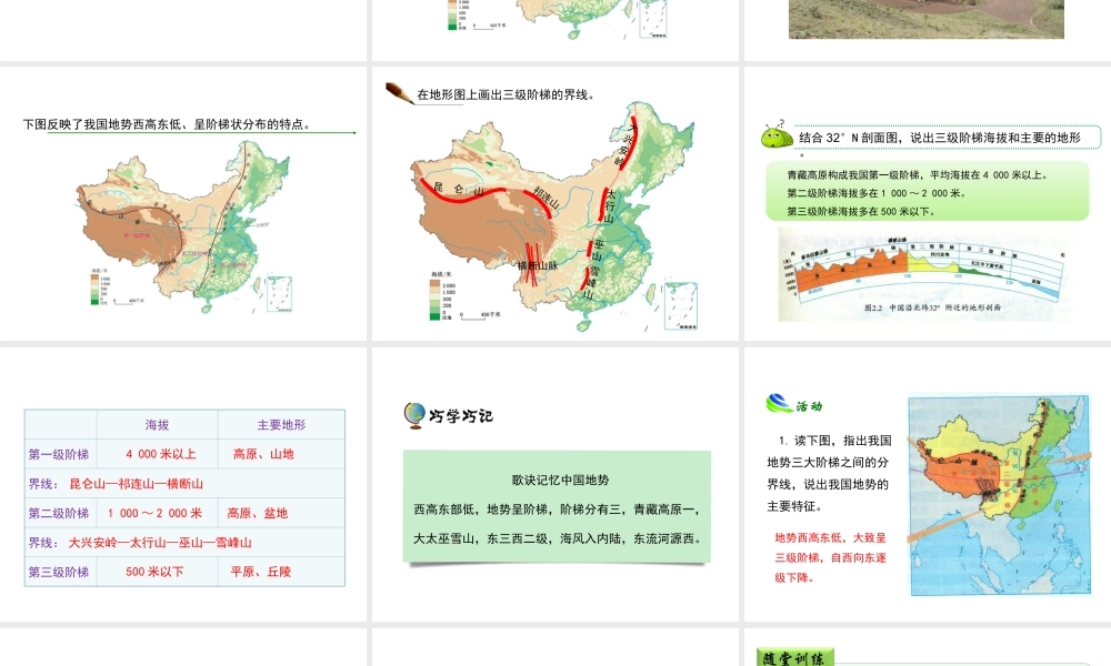 八年级地理上册 2.1 千姿百态的地形（第1课时）课件 晋教版-人教版初中八年级上册地理课件