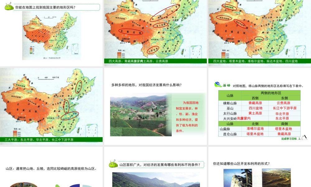八年级地理上册 2.1 千姿百态的地形（第2课时）课件 晋教版-人教版初中八年级上册地理课件
