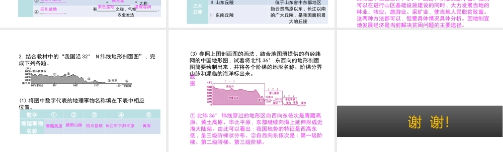 八年级地理上册 2.1 中国的地形导（第2课时）课件 湘教版-湘教版初中八年级上册地理课件