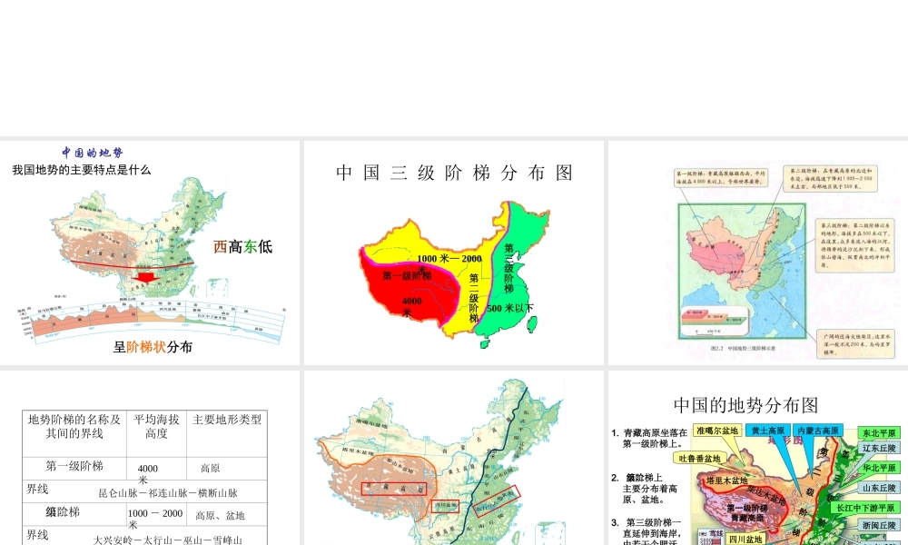 八年级地理上册 2.1 中国的地形教学课件 （新版）湘教版-（新版）湘教版初中八年级上册地理课件