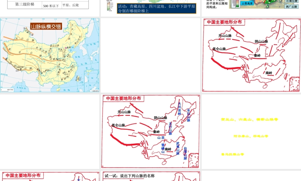 八年级地理上册 2.1 中国的地形教学课件 （新版）湘教版-（新版）湘教版初中八年级上册地理课件