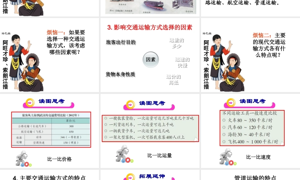 八年级地理上册 4.1 交通运输课件 （新版）新人教版