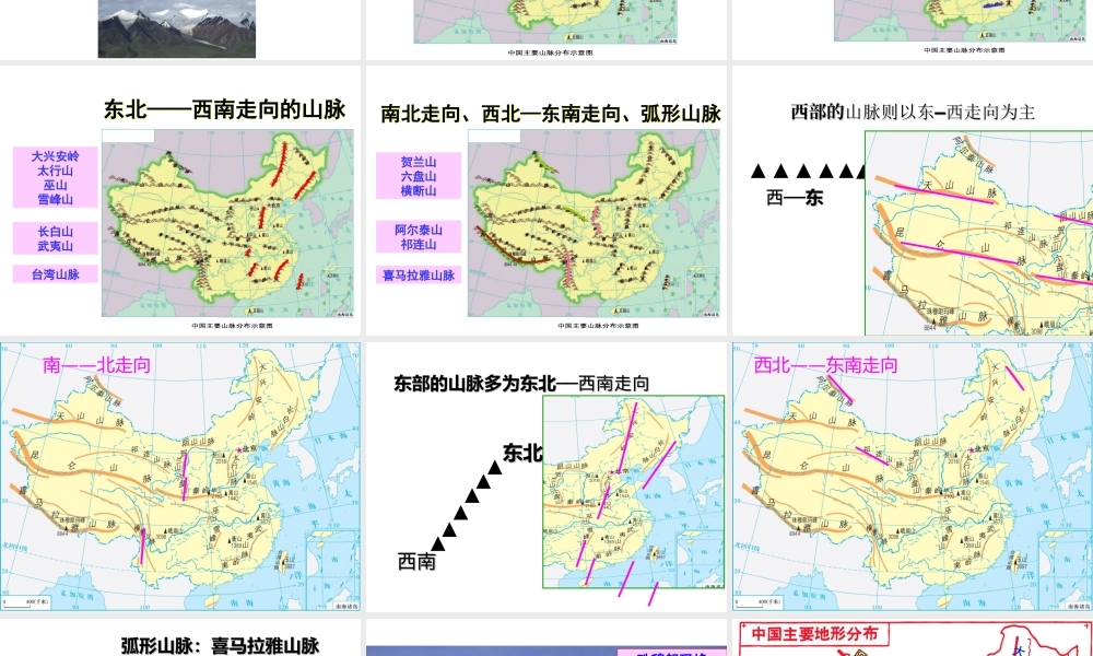 八年级地理上册 2.1 中国的地形课件 （新版）湘教版-人教版初中八年级全册地理课件