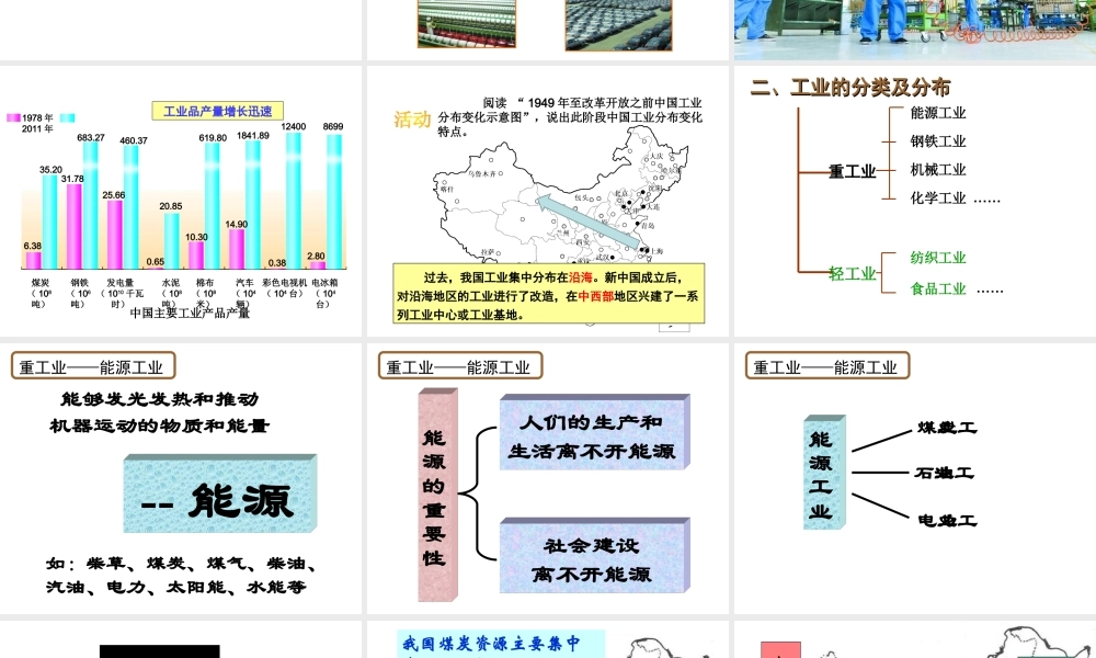八年级地理上册 第4章 第2节 工业课件 （新版）湘教版-（新版）湘教版初中八年级上册地理课件