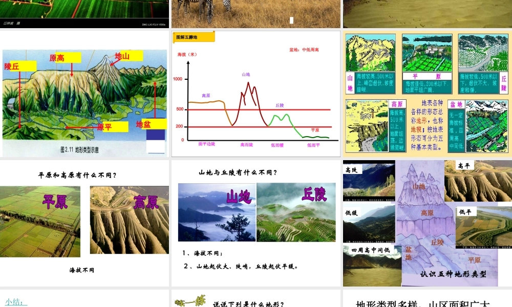 八年级地理上册 2.1 中国地形与地势课件 （新版）新人教版-（新版）新人教版初中八年级上册地理课件