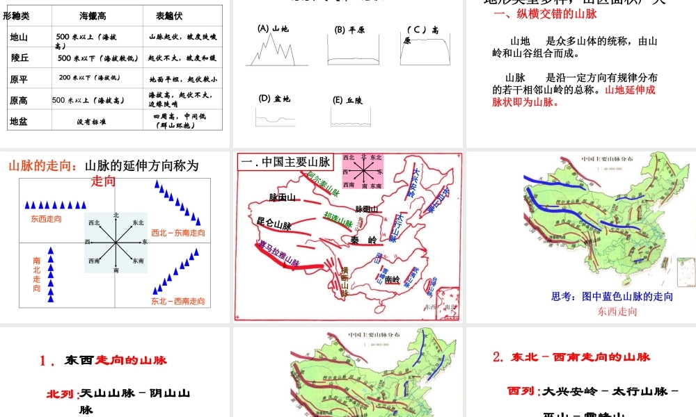 八年级地理上册 2.1 中国地形与地势课件 （新版）新人教版-（新版）新人教版初中八年级上册地理课件